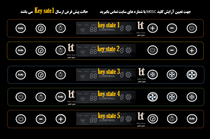 برد هود لمسی اخوان